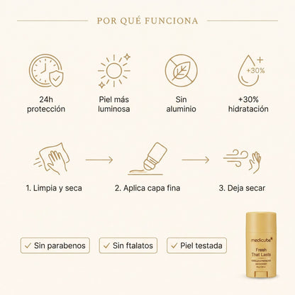 Medicube Fresh That Lasts — Desodorante Ácido Kójico & Cúrcuma