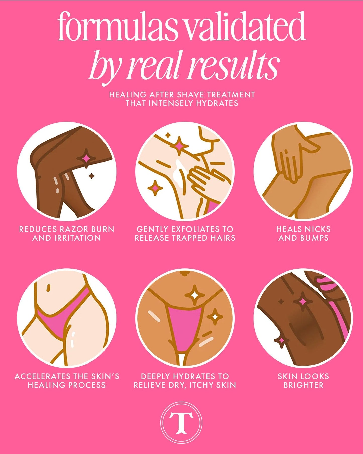 Aroma delicioso e irresistible - Aclara manchas oscuras desde la primera semana