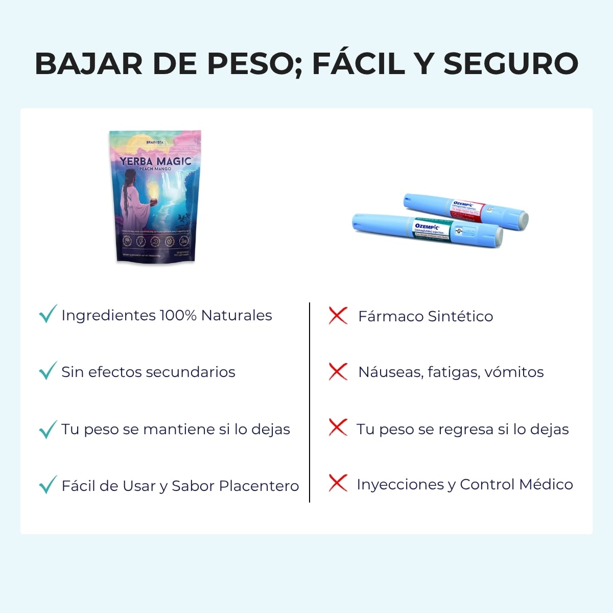 Yerba Magic® - Té instantáneo de Yerba mate en polvo