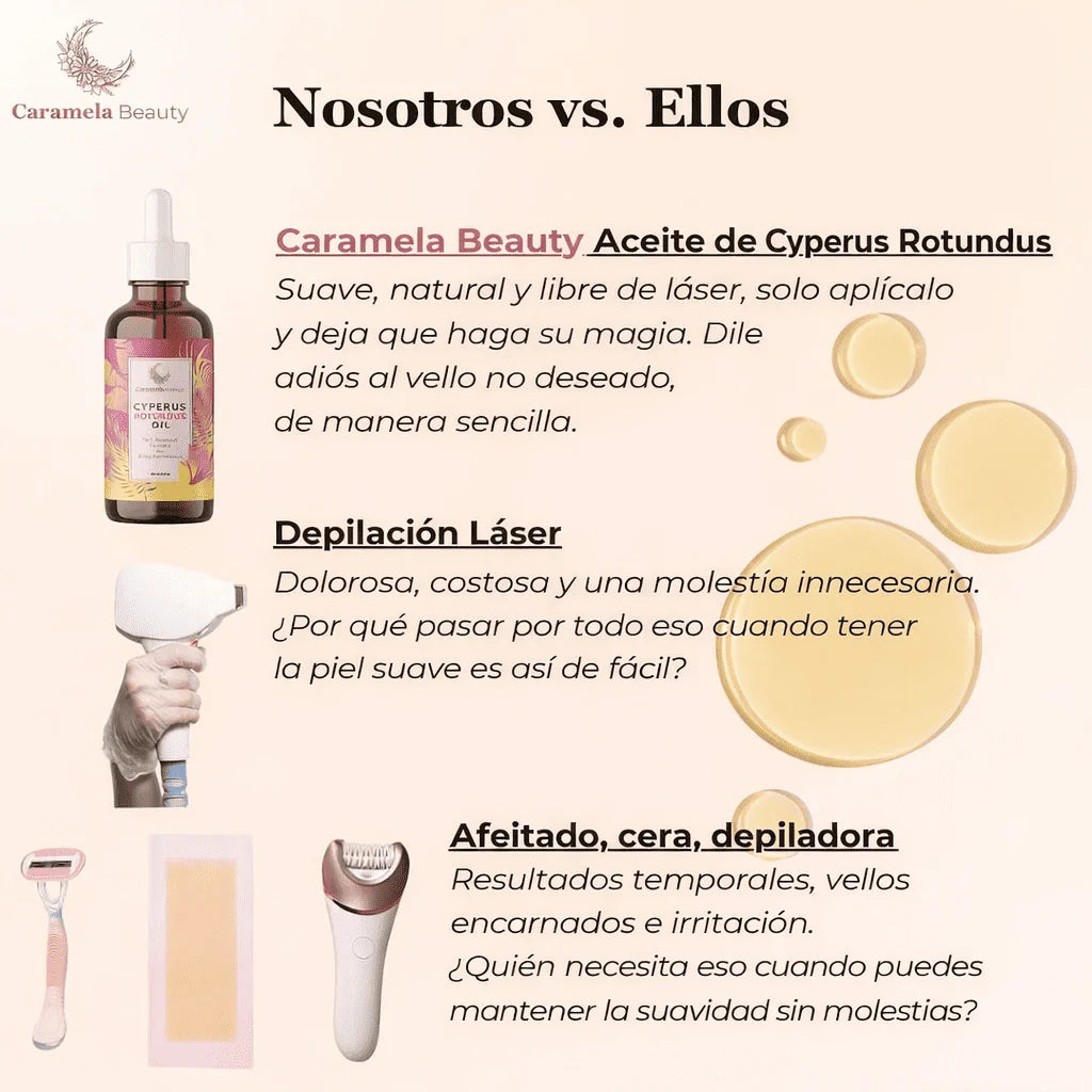 Caramela Cyperus® Serum natural  60 ml🌿 Reduce el crecimiento del vello corporal