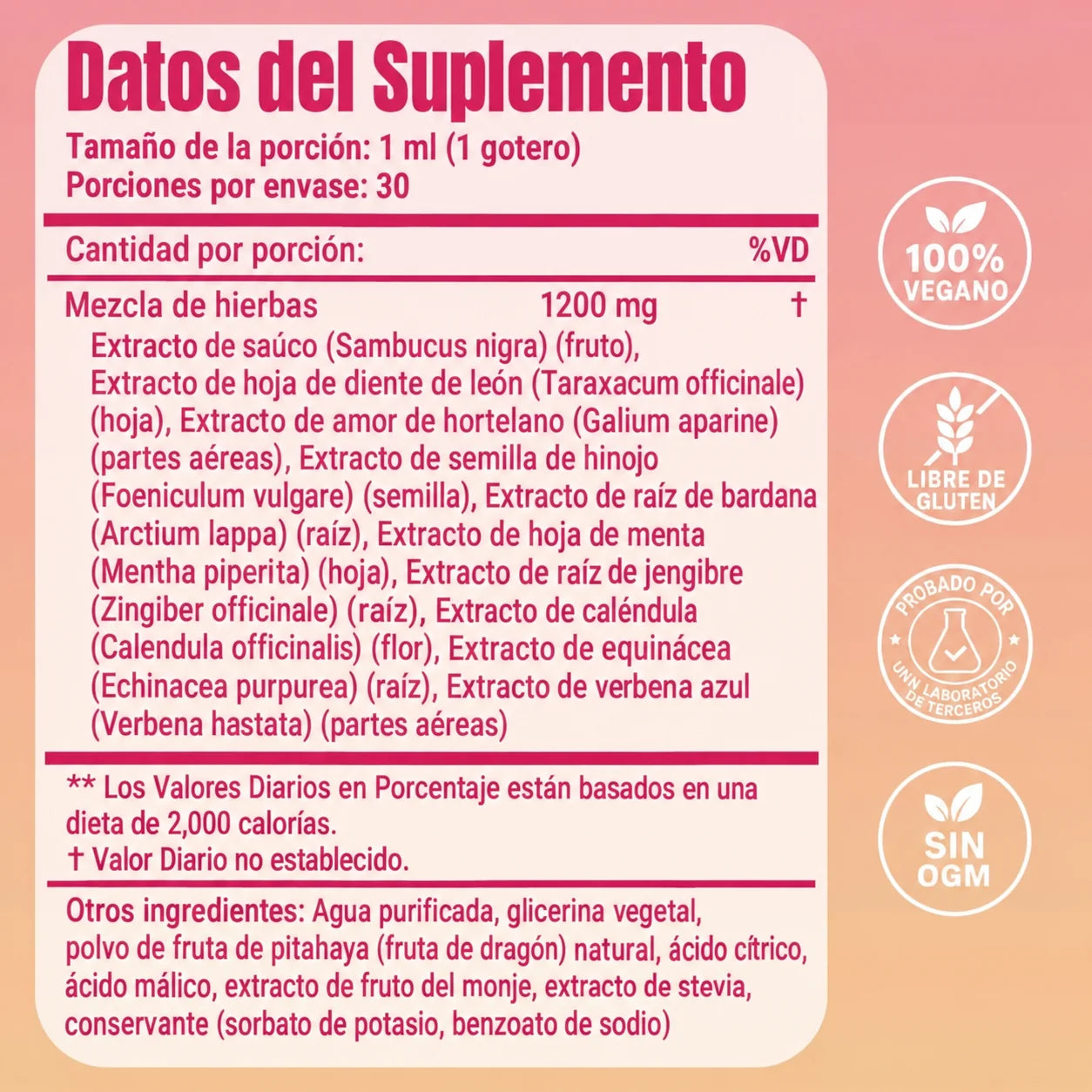 LeeFar® Cutting Drops 60 ml · Gotas Anti-hinchazón