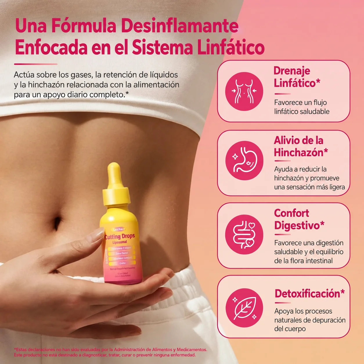 LeeFar® Cutting Drops 60 ml · Gotas Anti-hinchazón