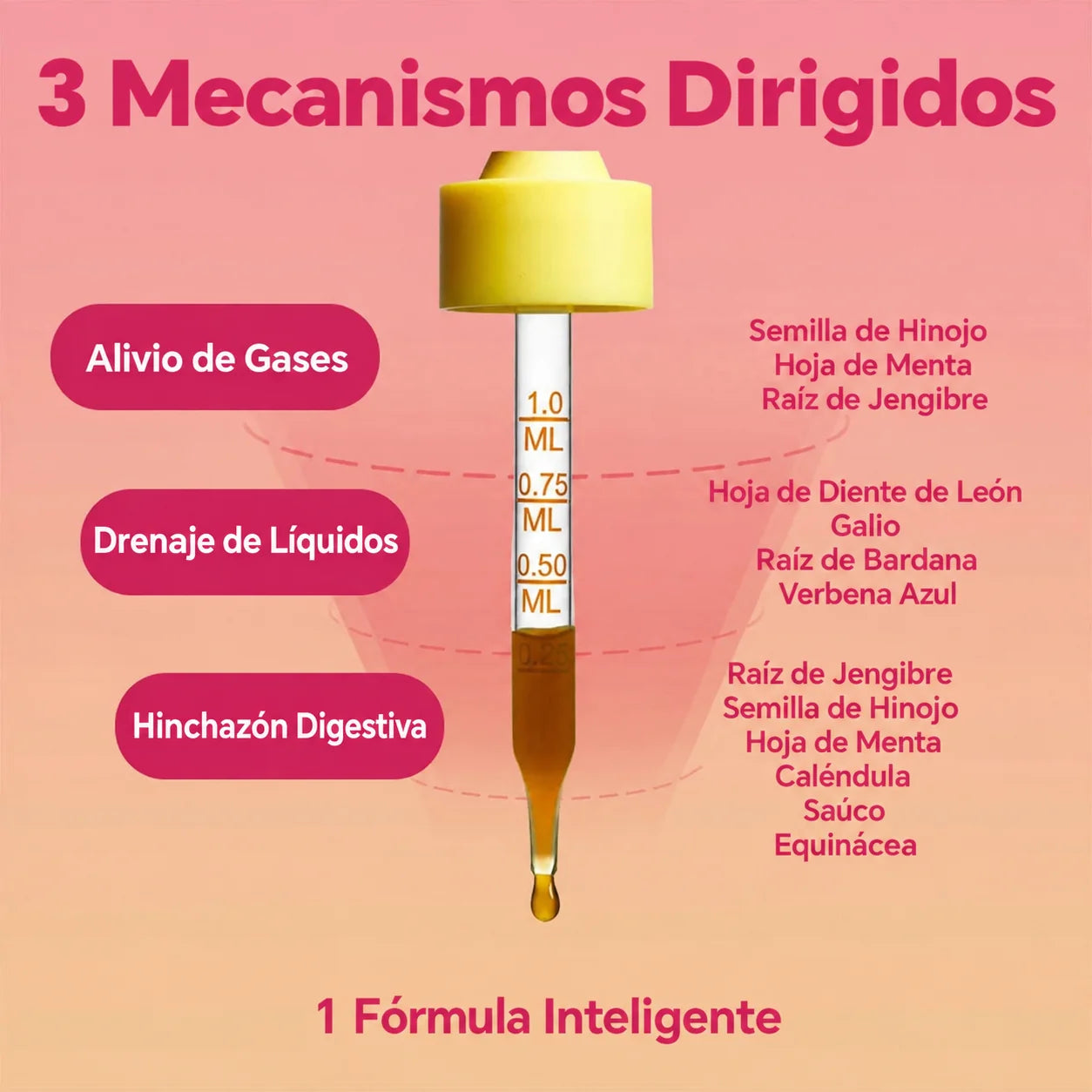 LeeFar® Cutting Drops 60 ml · Gotas Anti-hinchazón