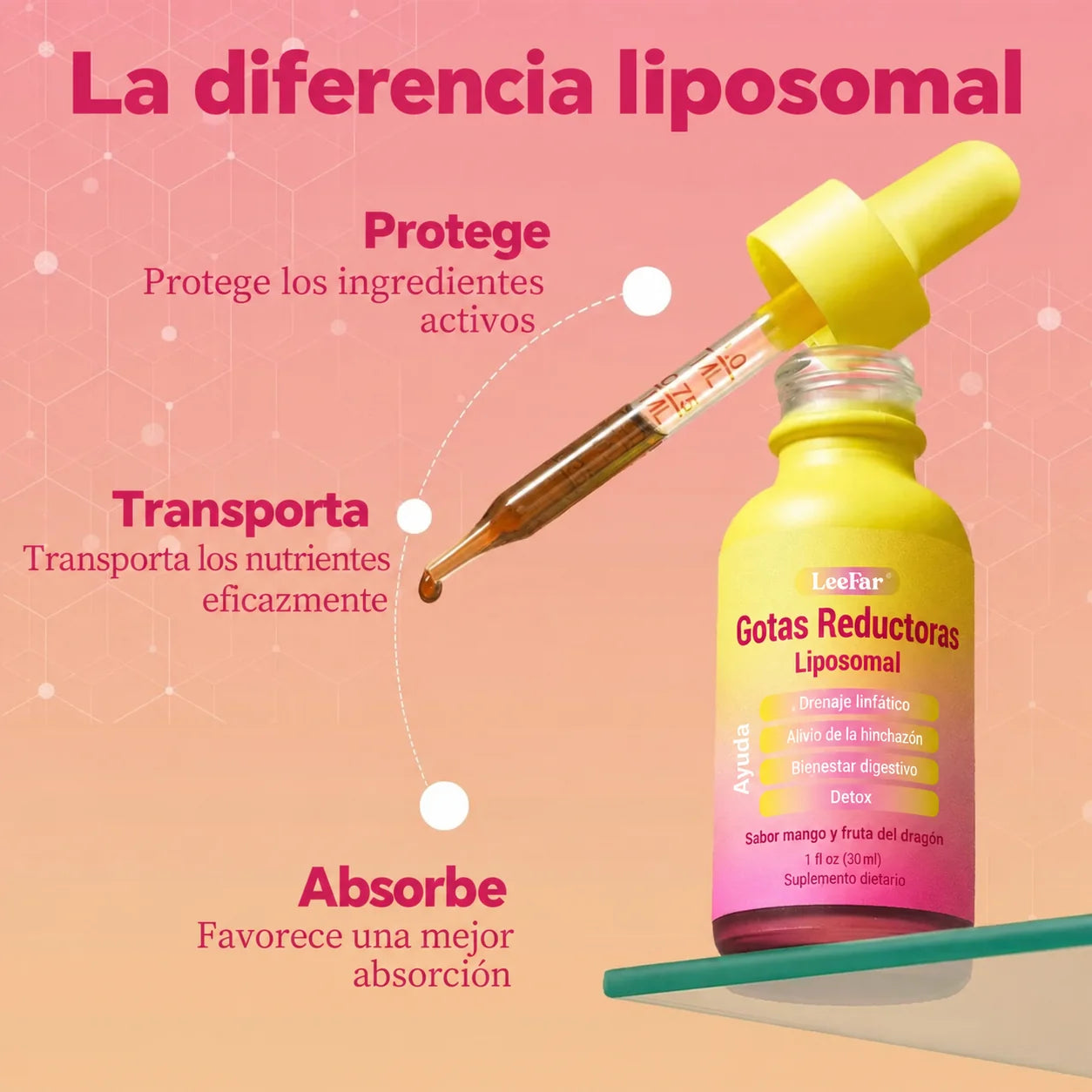 LeeFar® Cutting Drops 60 ml · Gotas Anti-hinchazón